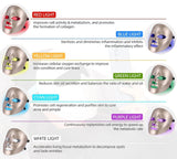 LED Touch Control PhotoTherapy Mask - 7 Colours
