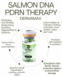 Salmon DNA PDRN Therapy needling kit - MasksńMore