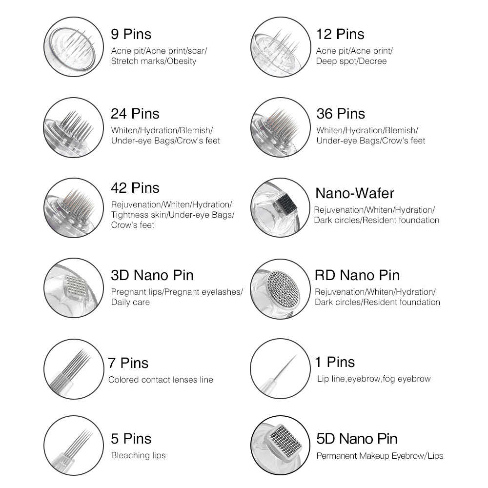 Dr Pen A1 12-Pin Needle Cartridges Salon Grade luxury skincare