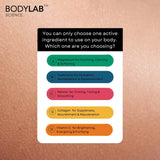Body Lab Science Body Lotion Assorted 500ml