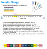 Hypodermic Sterile Needles 0.18 x 4mm 34G 50pcs