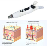 EMS and RF Needle-free Nano Mesotherapy Microneedling Gun - MasksńMore