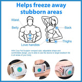Fat Freezing CryoPad - Masks n More 