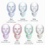 LED Photon Light Therapy Mask - 7 Colours - MasksńMore