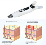 EMS and RF Needle-free Nano Mesotherapy Gun