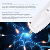 Ozone Fibroblast Plasma Pen Heads - MasksńMore