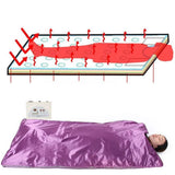 Portable Far Infrared Sauna Blanket - MasksńMore